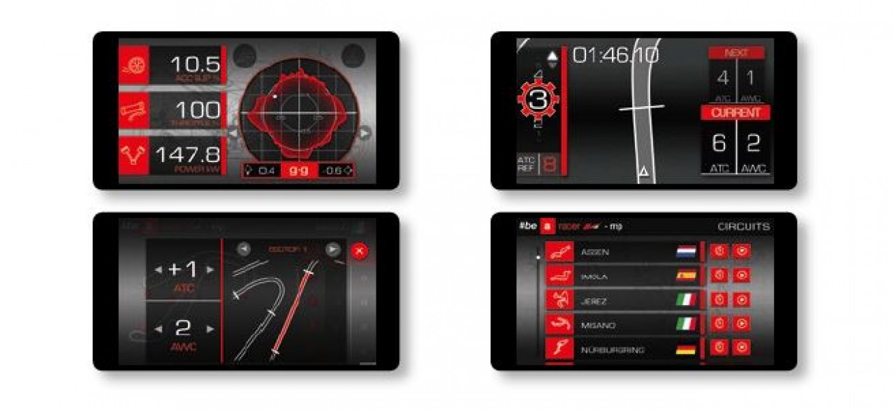 Multimedia Plattform 2.0